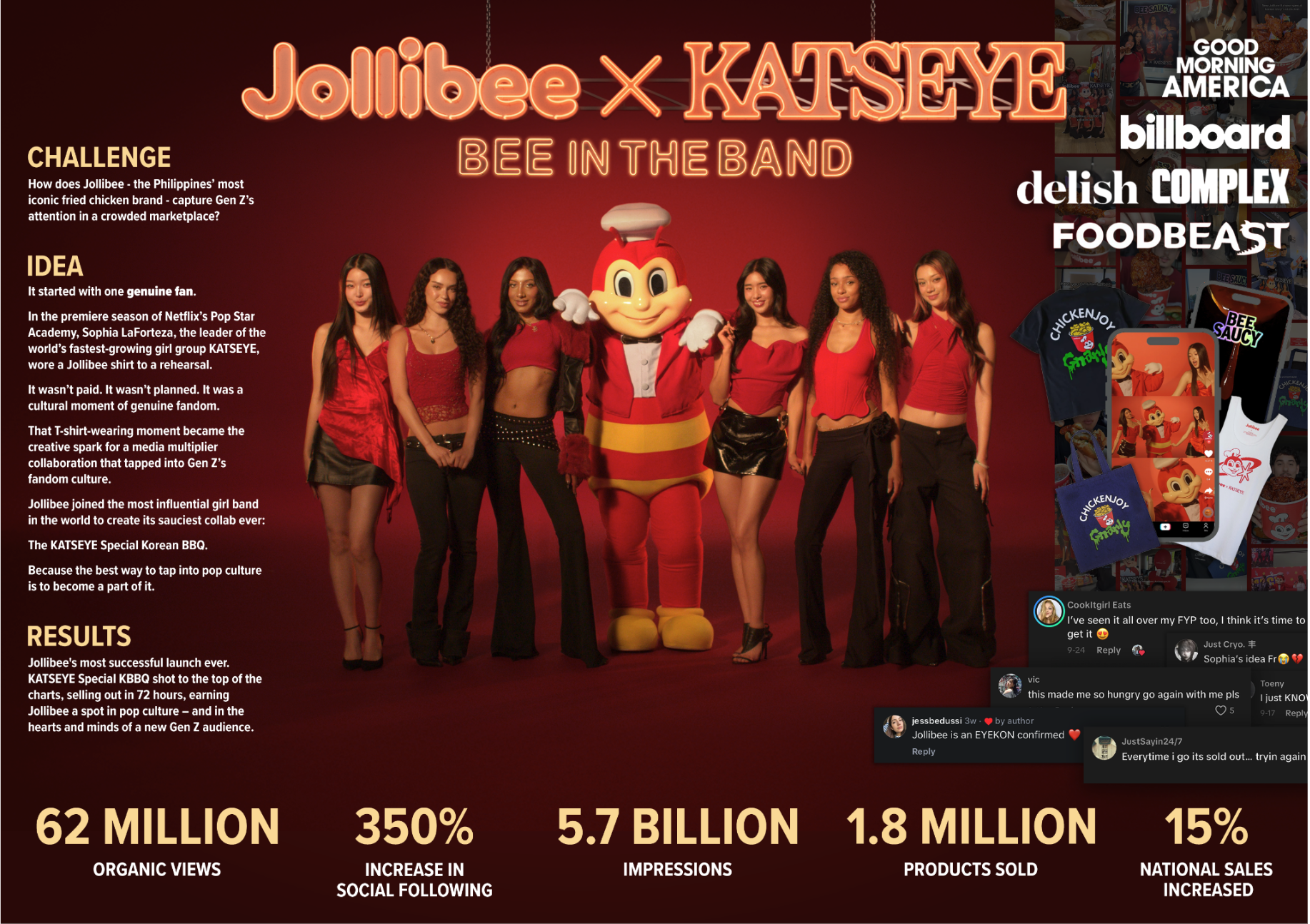 KATSEYE One Pager